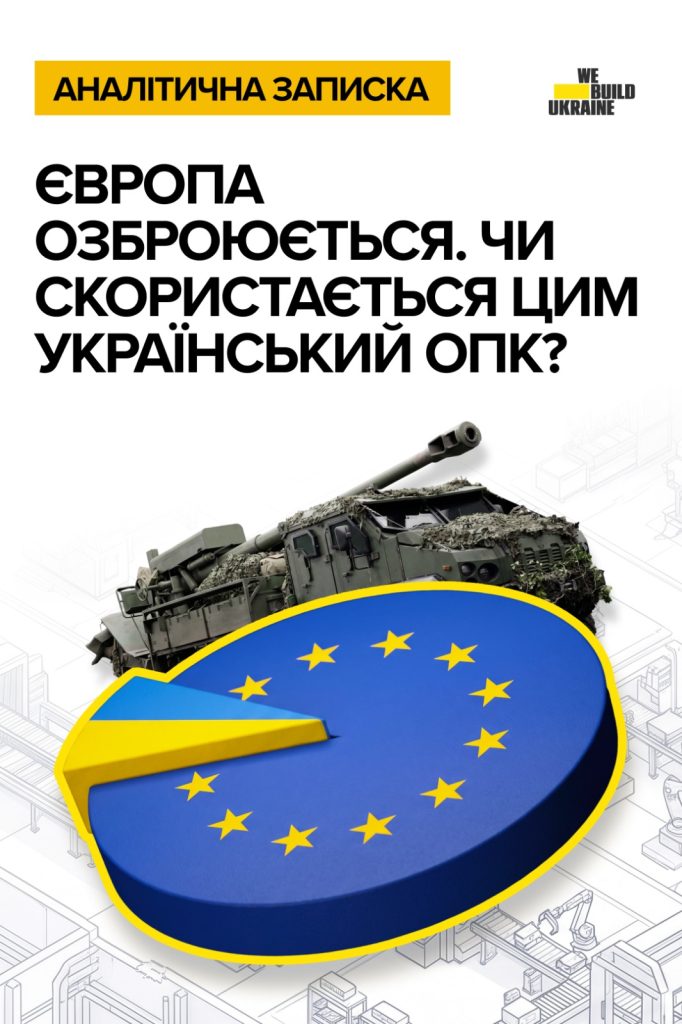 Європейський оборонний ринок: можливості для українського ОПК та умови експорту
